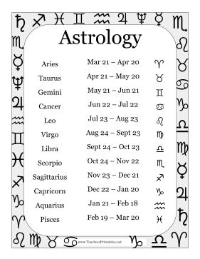 printable zodiac signs and dates