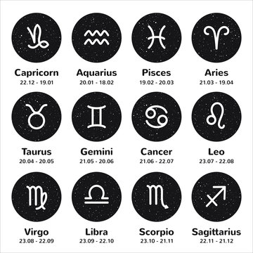 printable zodiac signs and dates