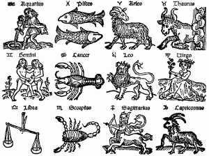 printable zodiac signs and dates
