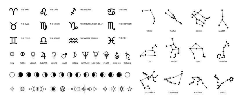printable zodiac signs and dates