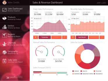ComponentSource News | DevExpress