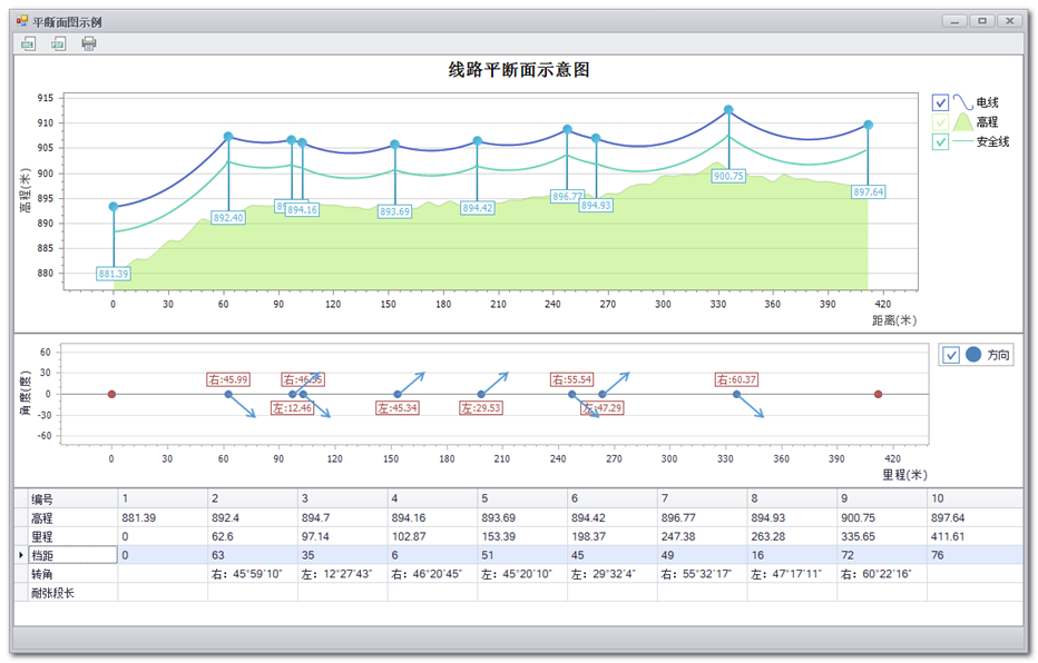 多个组件联合打印输出——PrintableComponentLink - 我也是个傻瓜- 博客园