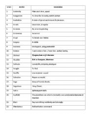 English worksheets: WORD MEANINGS