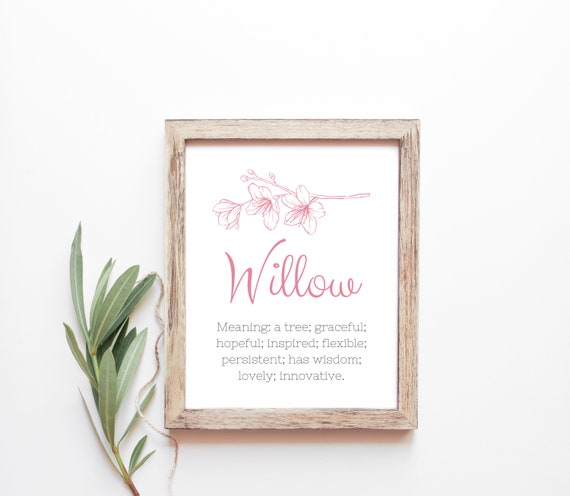 printables meaning