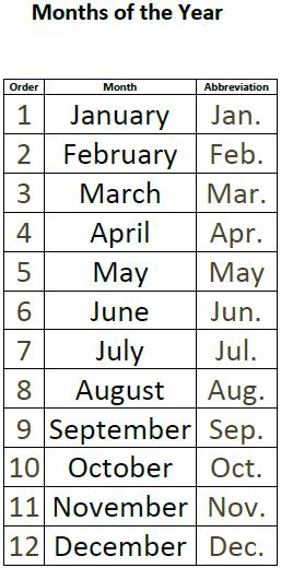 printables months of the year