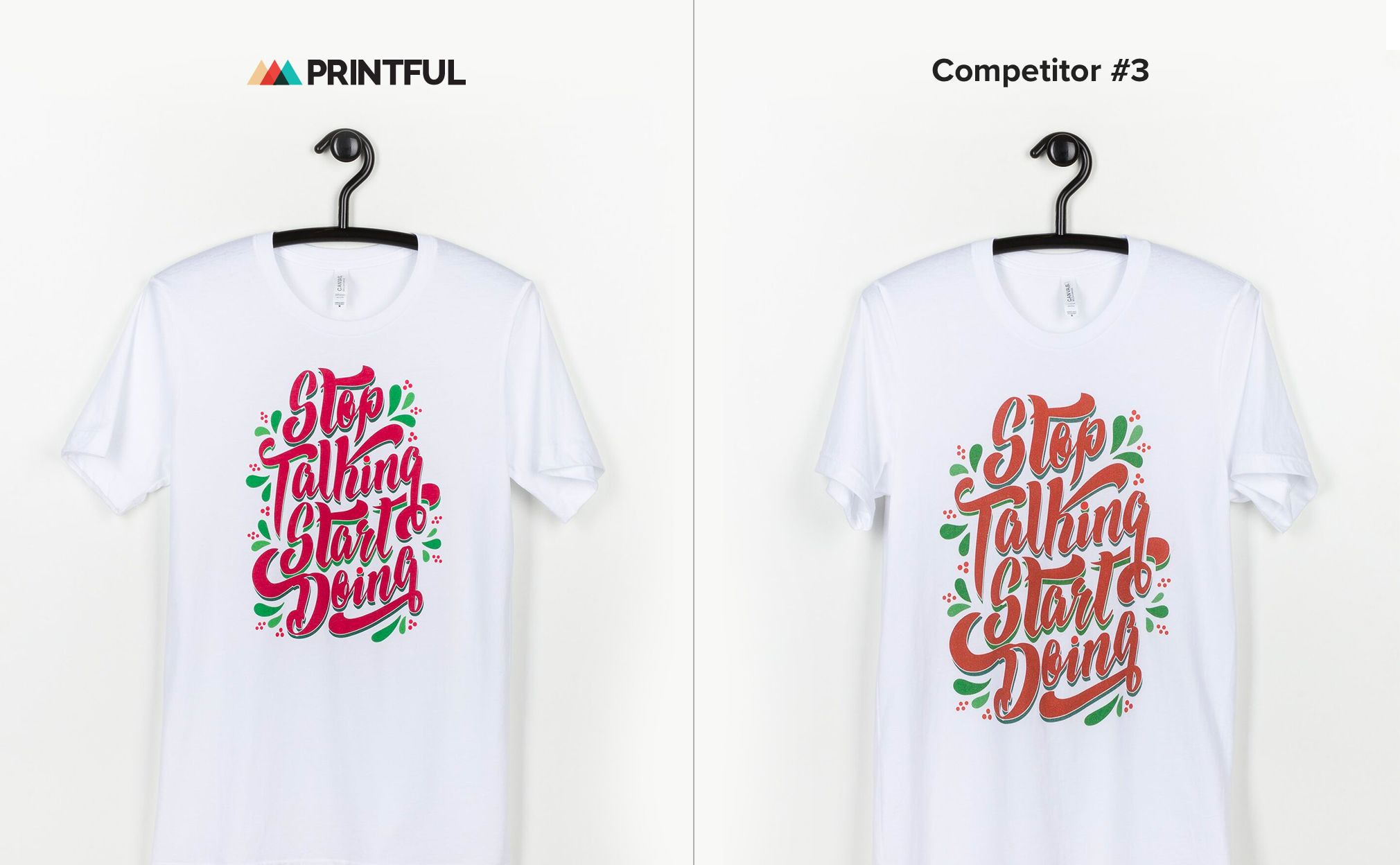 Product and Service Quality | Printful