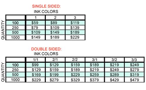 printing business cards cost