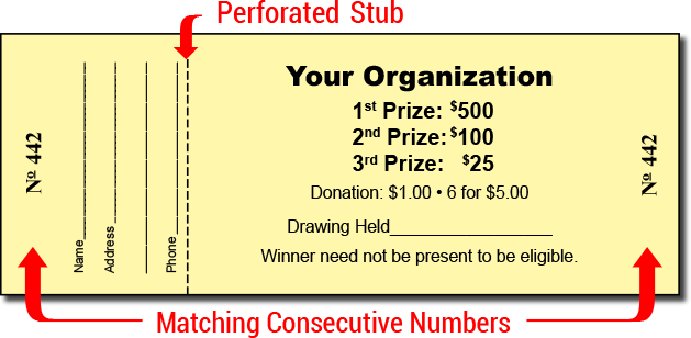 printing of raffle tickets cost