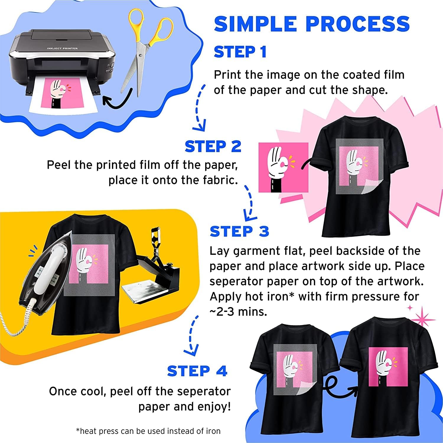 Heat Transfer Paper Upgraded for Dark T-shirts &  Fabrics ...