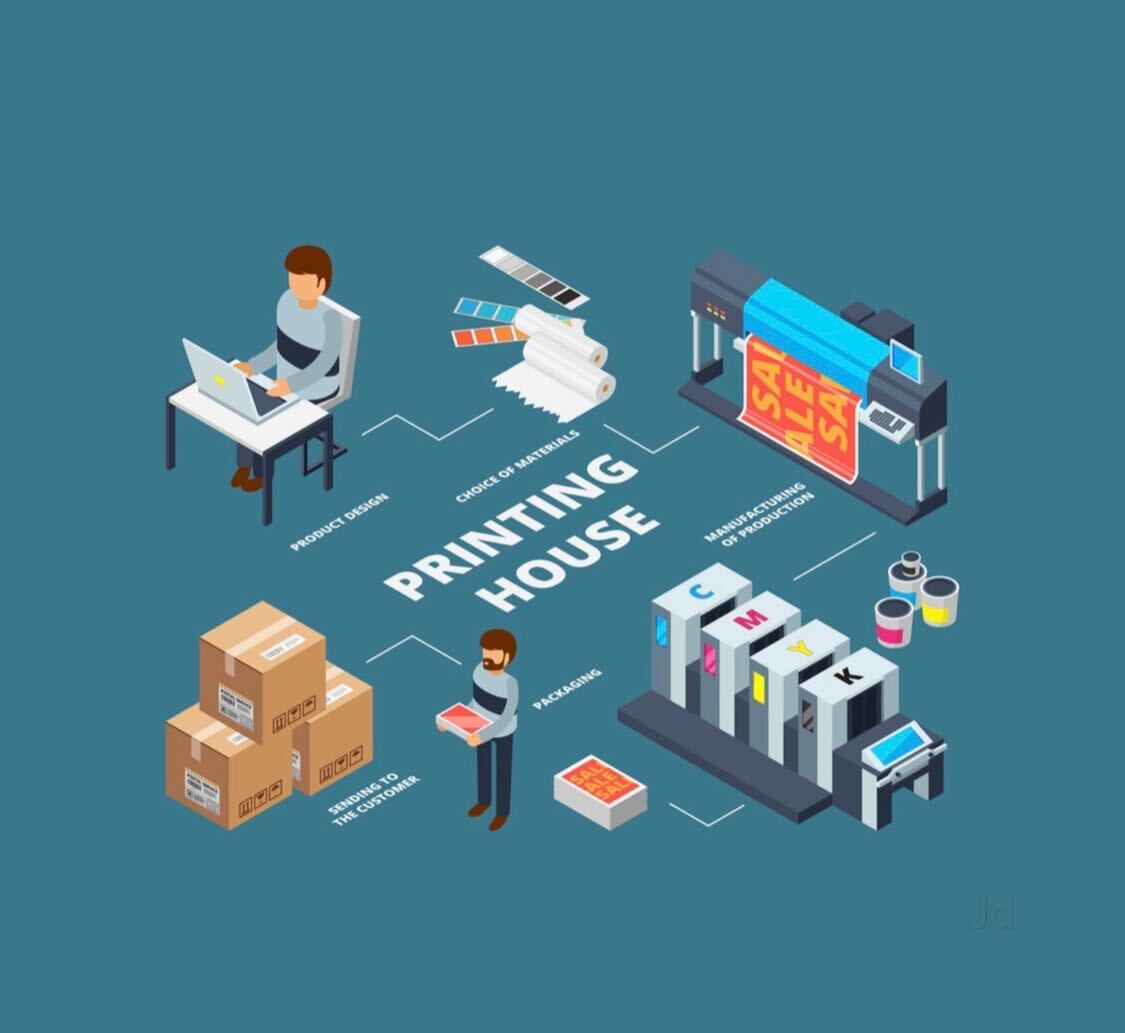 printing visiting cards in gurgaon