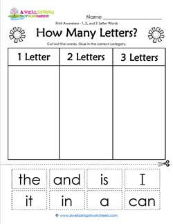 Worksheets by Subject | A Wellspring of Worksheets