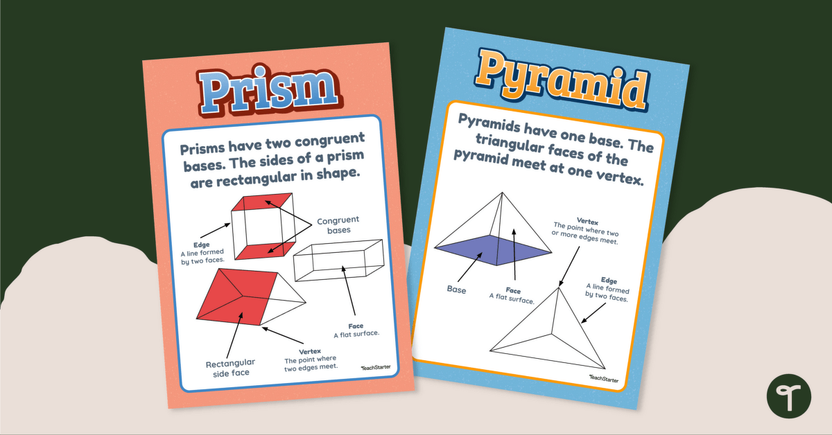 Properties of Pyramids and Prisms Posters Teach Starter
