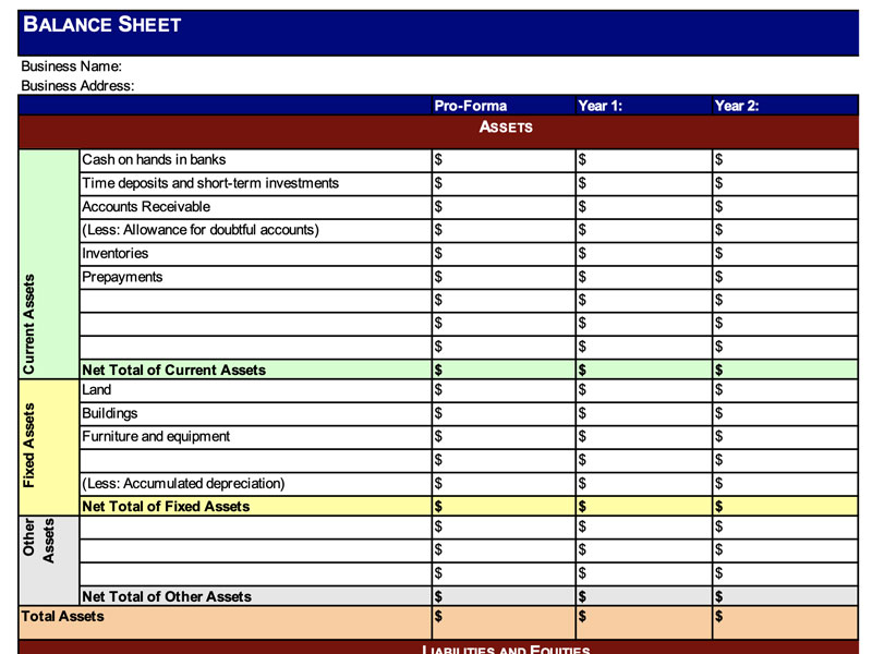 Pro Forma Balance Sheet Template | Excel Templates