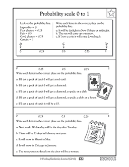 Probability scale 0 to 1 | 4th grade, 5th grade Math Worksheet ...