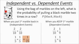 probability of dependent events worksheet