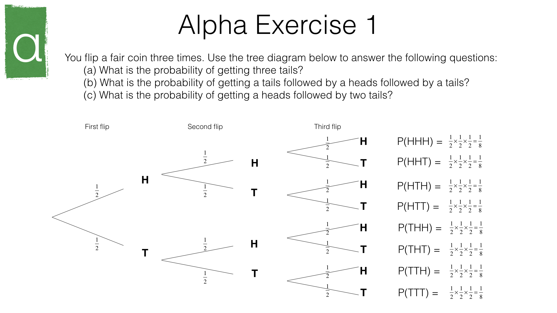 P8a - Tree diagrams - BossMaths.com