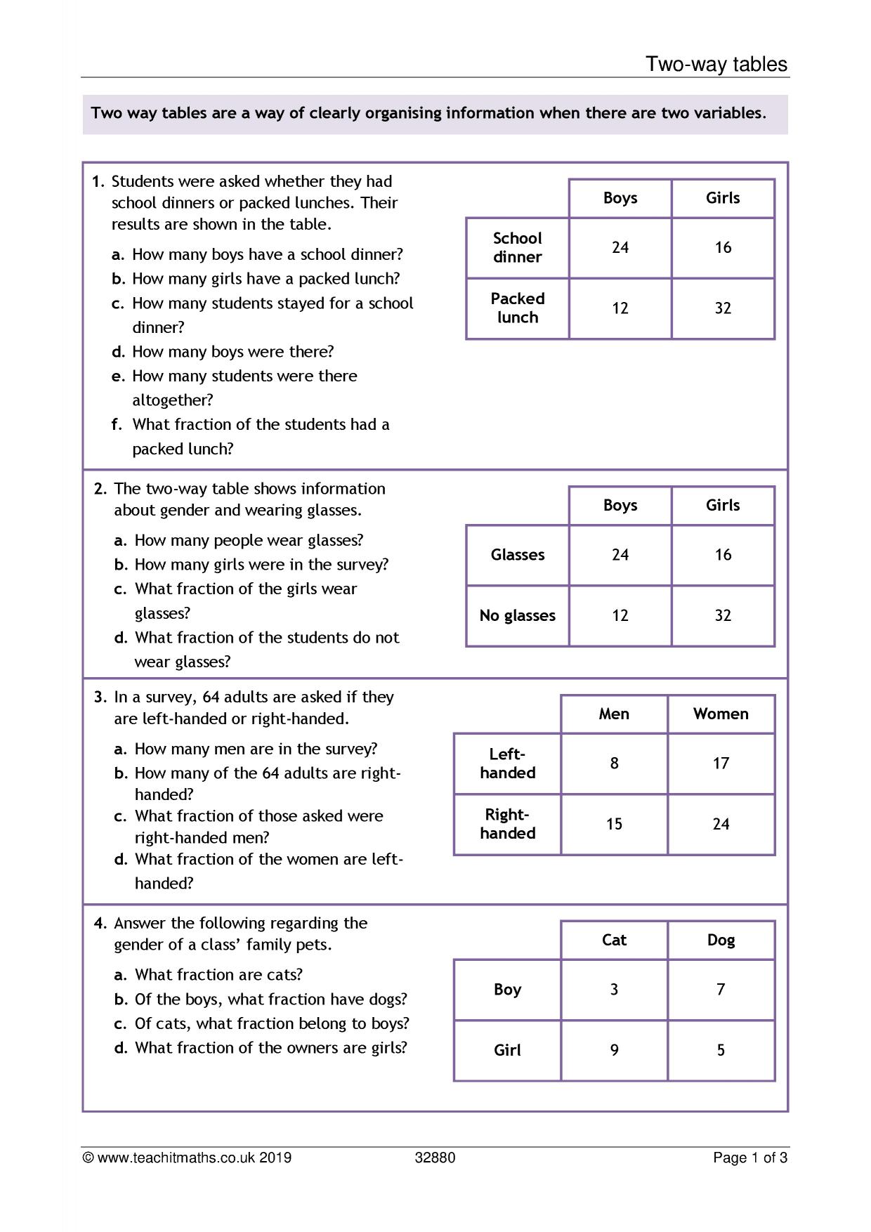 probability two way tables worksheet