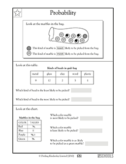 Probability (2nd grade, 3rd grade) | 2nd grade, 3rd grade Math ...