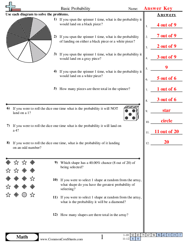 Probability Worksheets