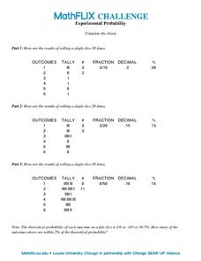 Countdown Challenge: Experimental Probability Worksheet for 7th ...