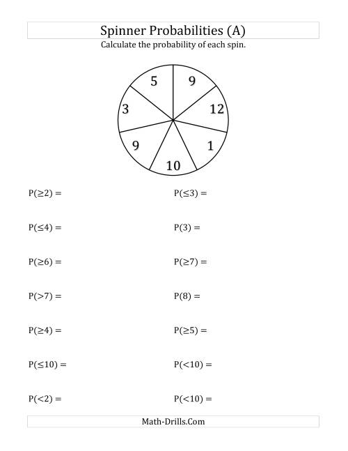 7 Section Spinner Probabilities (A)