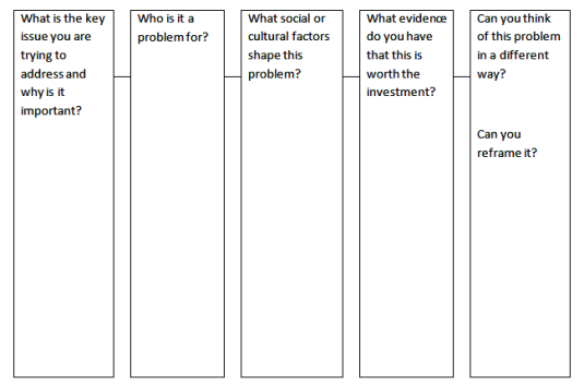 Problem definition worksheet - MSP Guide