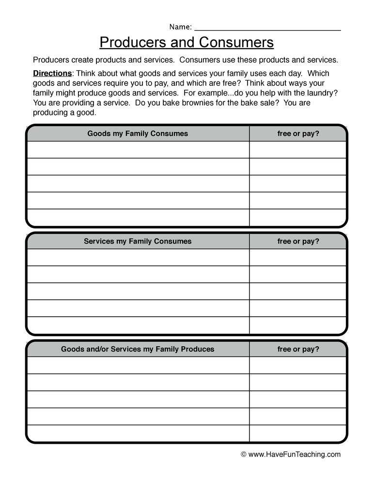 producer and consumer worksheet
