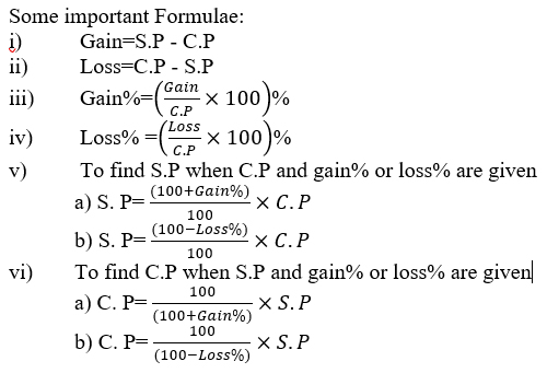 profit and loss worksheet