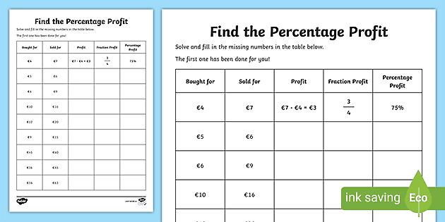 profit and loss worksheet