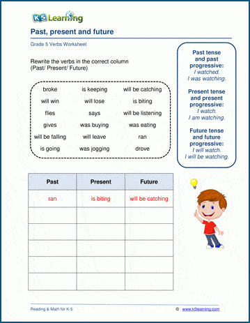 Progressive tense worksheets | Worsheets library