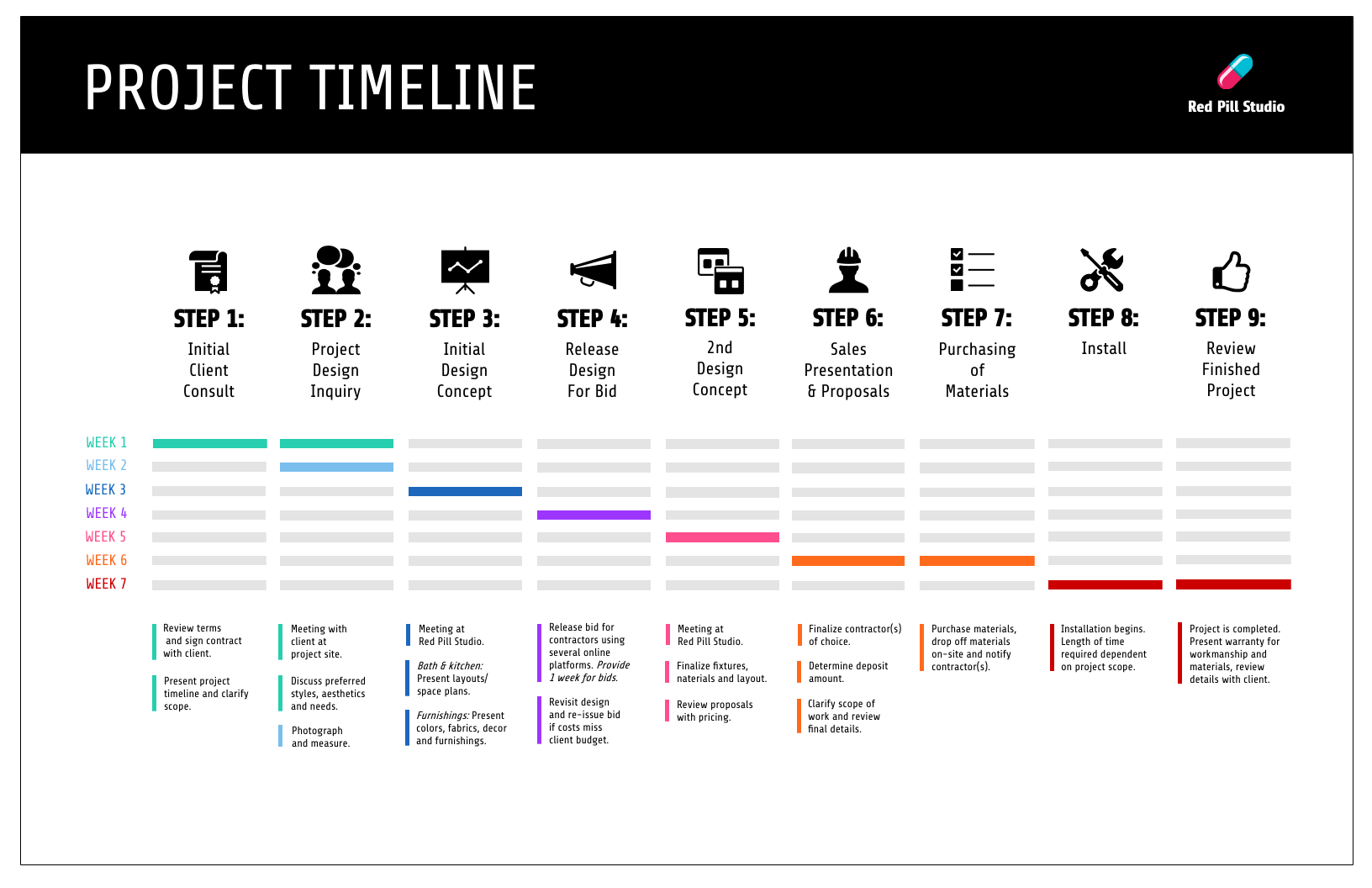 30+ Project Plan Templates &  Examples to Align Your Team