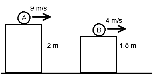 projectile motion worksheet with answers