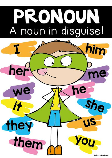 pronoun chart printable