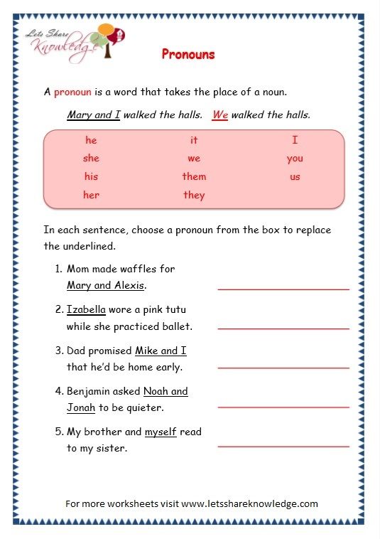 Grade 3 Grammar Topic 9: Pronouns Worksheets