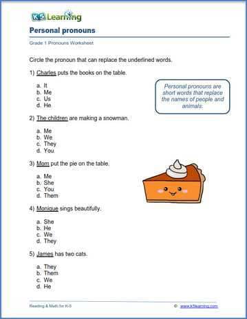Personal pronouns worksheets | Worsheets library