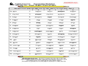 ESL Pronunciation Activity Worksheet for 4th - 6th Grade | Lesson ...
