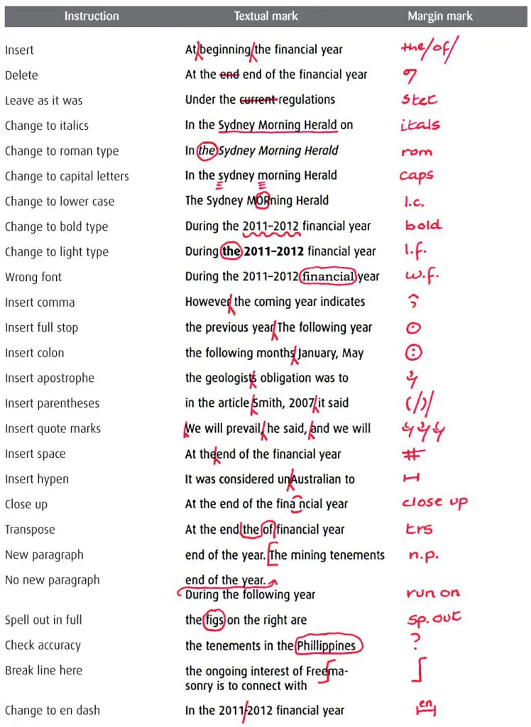 Proofreading Marks - APM Graphics Management