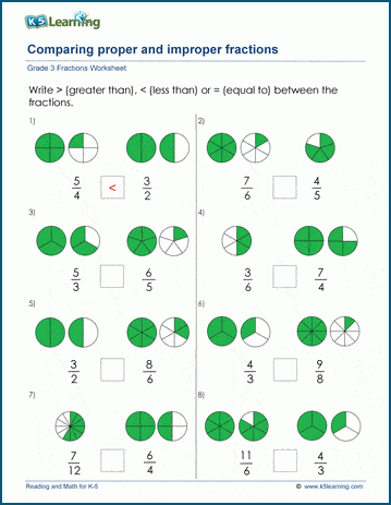 Grade 3 Math Worksheets: Comparing proper and improper fractions ...
