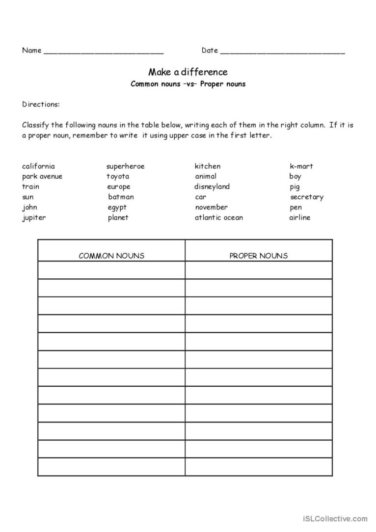 Classify proper nouns vs common noun…: English ESL worksheets pdf ...