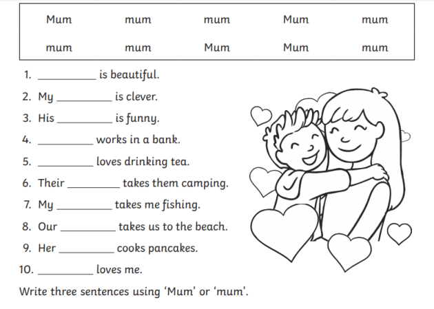 What is a Proper Noun | Definition &  Examples | Twinkl