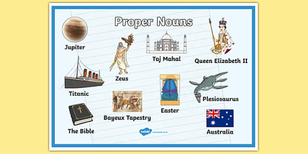 Proper Nouns Poster | Noun Poster for the Classroom - Twinkl