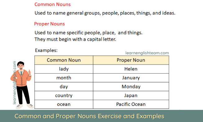 proper nouns and common nouns worksheet