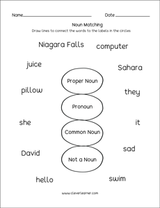 Proper nouns practice sheets for Preschool and Kindergartens