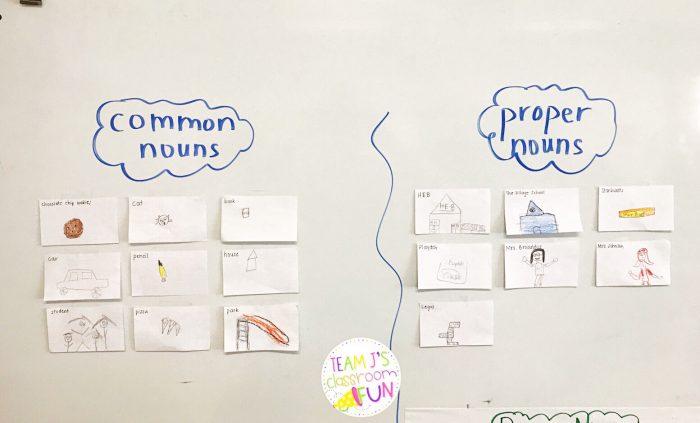 proper nouns first grade