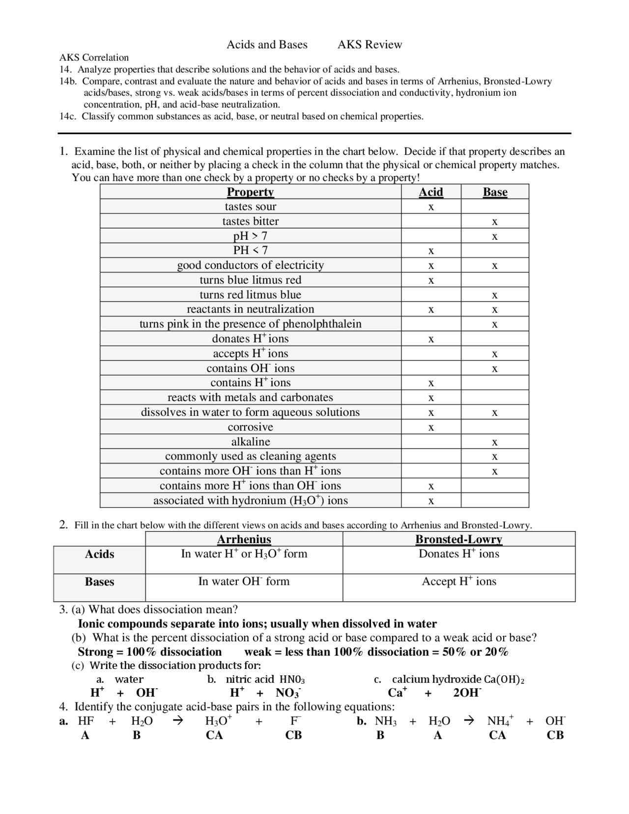 properties of acids and bases worksheet