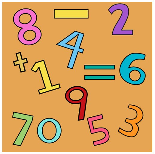 properties of addition worksheet 4th