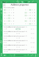 properties of addition worksheet for grade 2