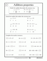 Addition properties | 1st grade Math Worksheet | GreatSchools