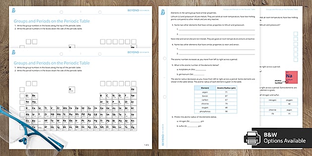 Groups and Periods on the Periodic Table Worksheet | Beyond