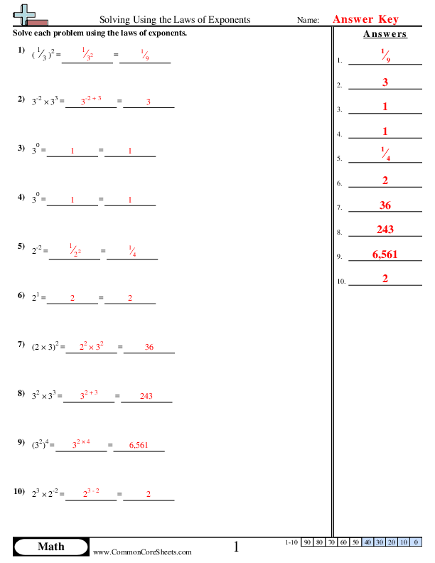 Solving Using the Laws of Exponents Worksheet Download